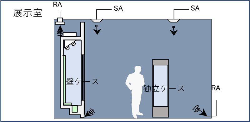 資料１